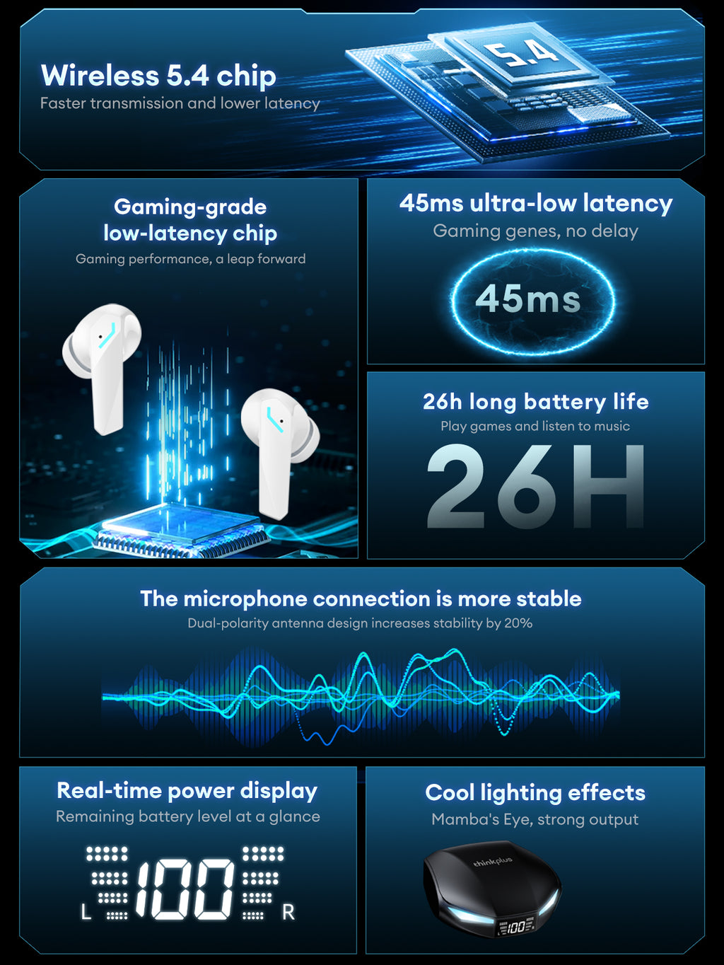 Lenovo XT53
