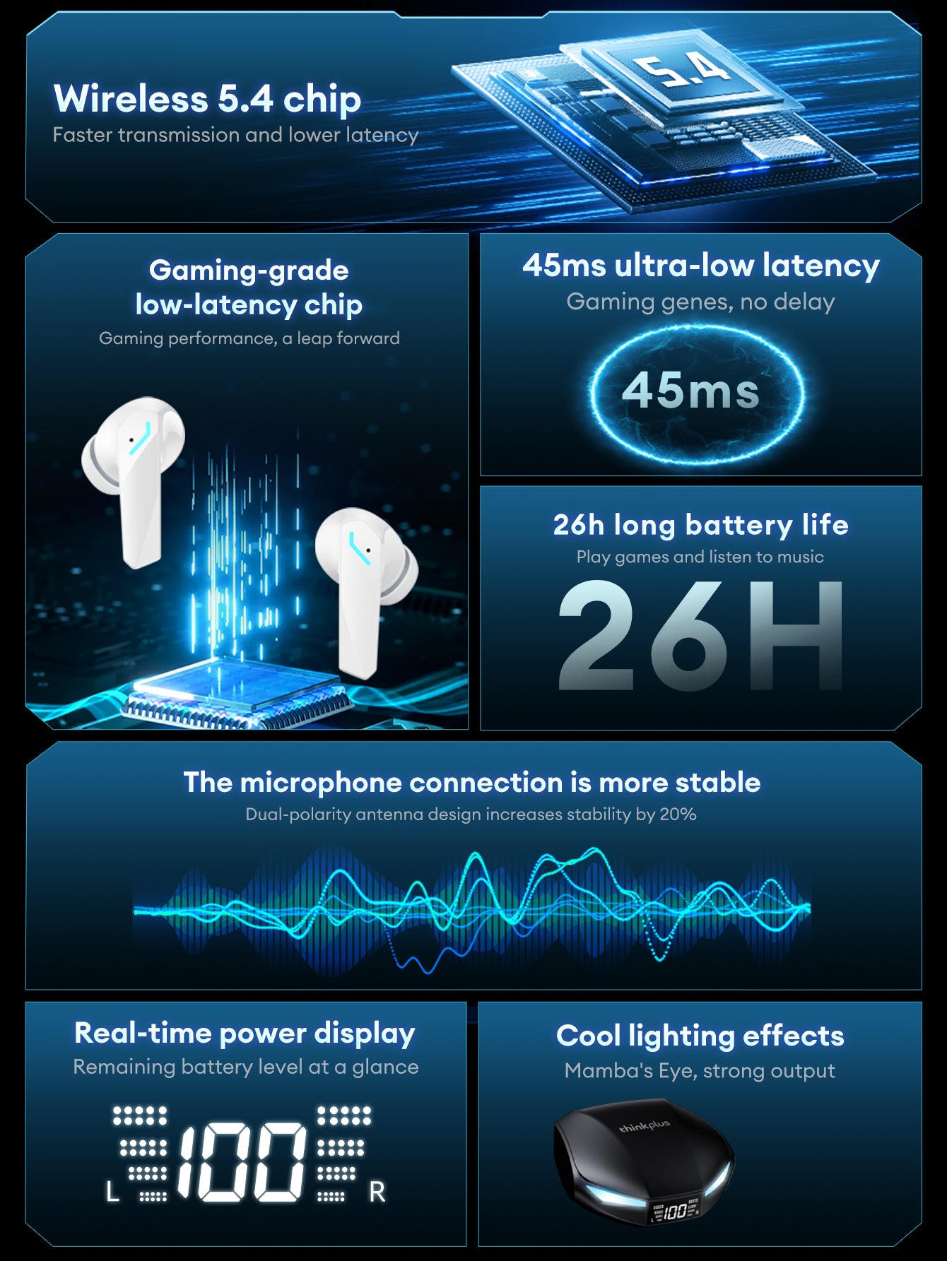 Lenovo XT53